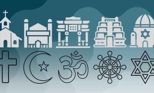 Les religions du monde